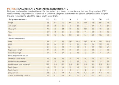 PDF Sewing Pattern | Men's Fleece Jacket | Wardrobe by Me
