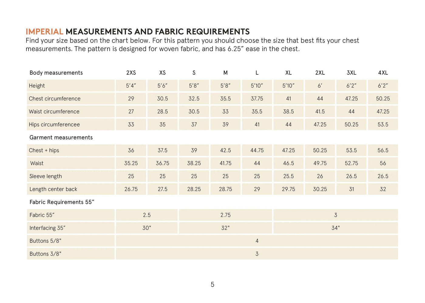 PDF Sewing Pattern | Overshirt | Wardrobe by Me 