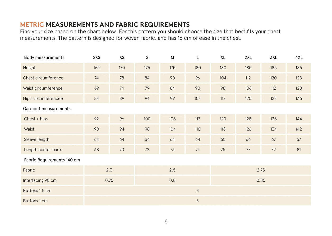 Overshirt sewing pattern Wardrobe By Me