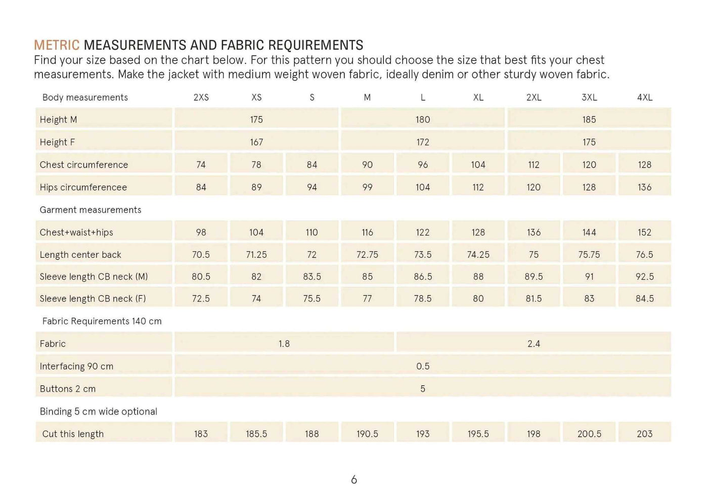 PDF Sewing Pattern | Painter Jacket | Unisex | Wardrobe by Me