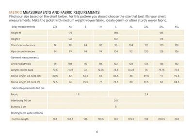 PDF Sewing Pattern | Painter Jacket | Unisex | Wardrobe by Me