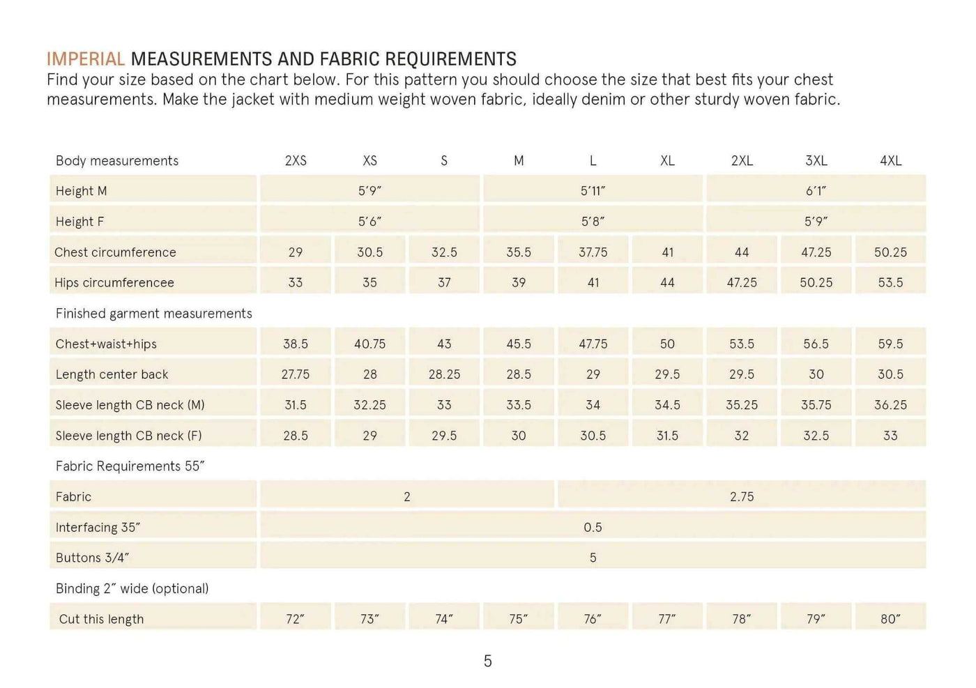 PDF Sewing Pattern | Painter Jacket | Unisex | Wardrobe by Me