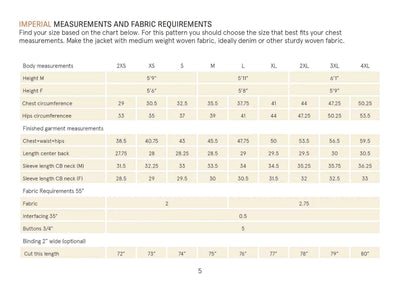 PDF Sewing Pattern | Painter Jacket | Unisex | Wardrobe by Me