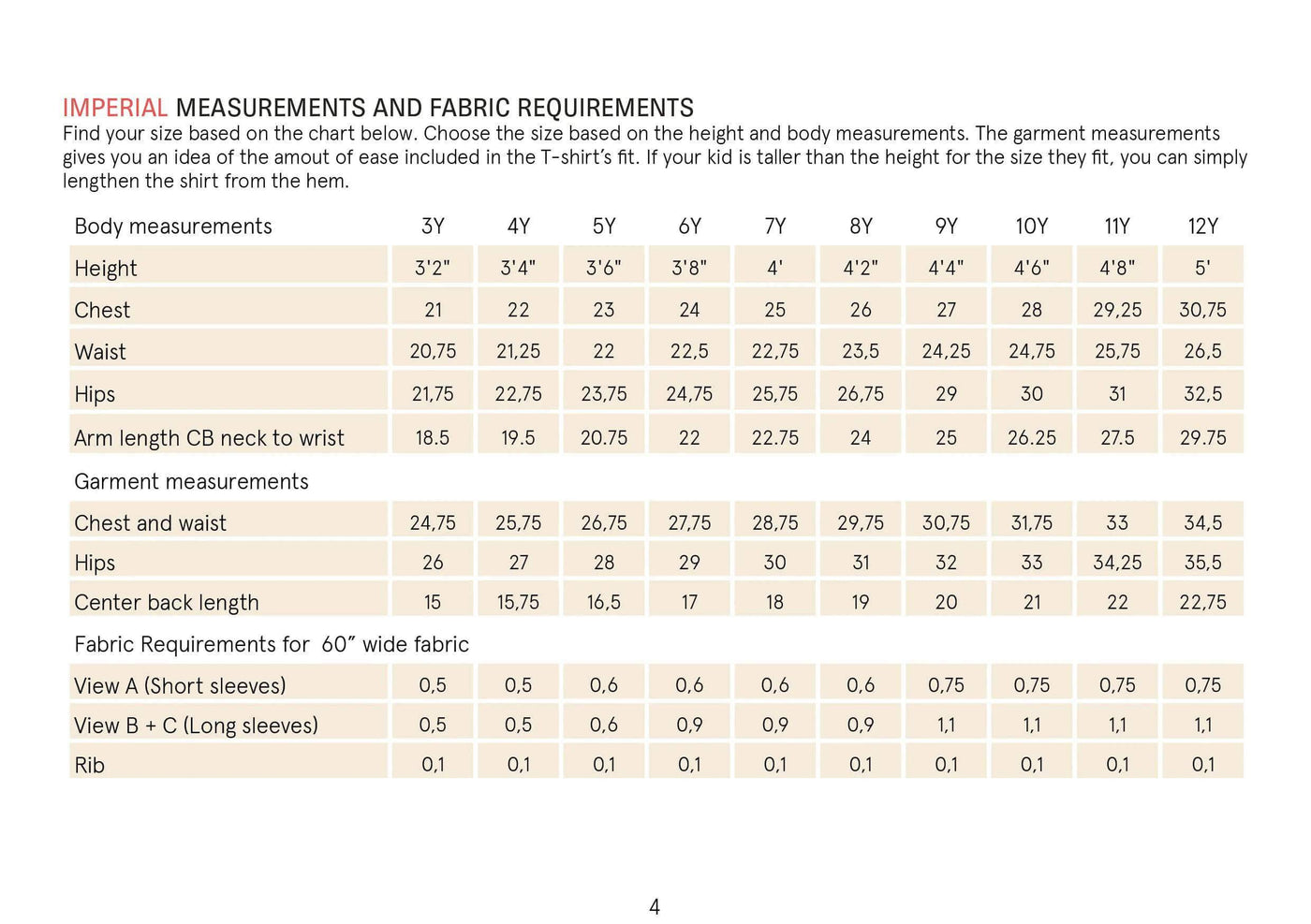 PDF Sewing Pattern | Kids T-shirt | Wardrobe by Me