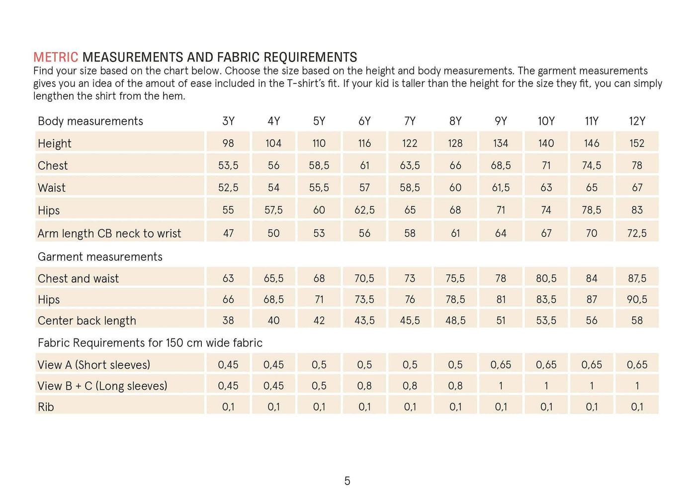 PDF Sewing Pattern | Kids T-shirt | Wardrobe by Me