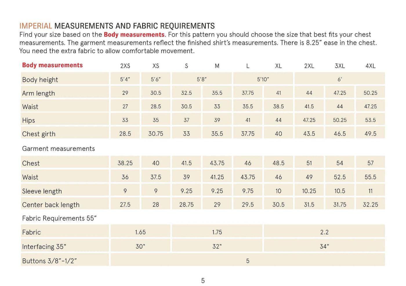 PDF Sewing Pattern | Tropical Shirt | Wardrobe by Me