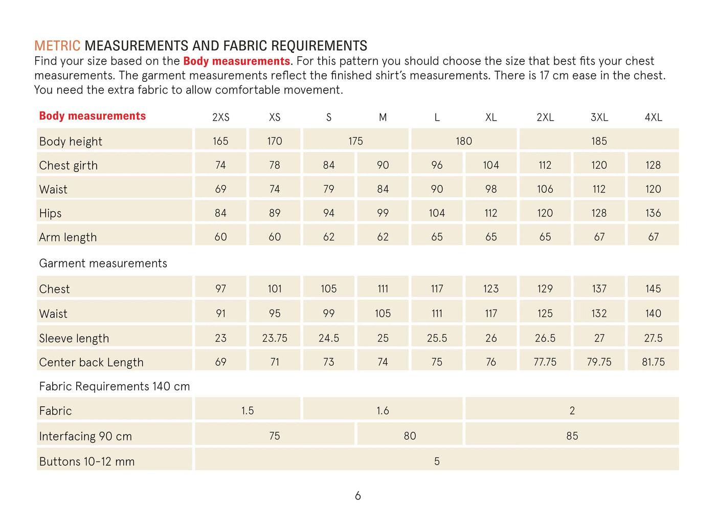 PDF Sewing Pattern | Tropical Shirt | Wardrobe by Me