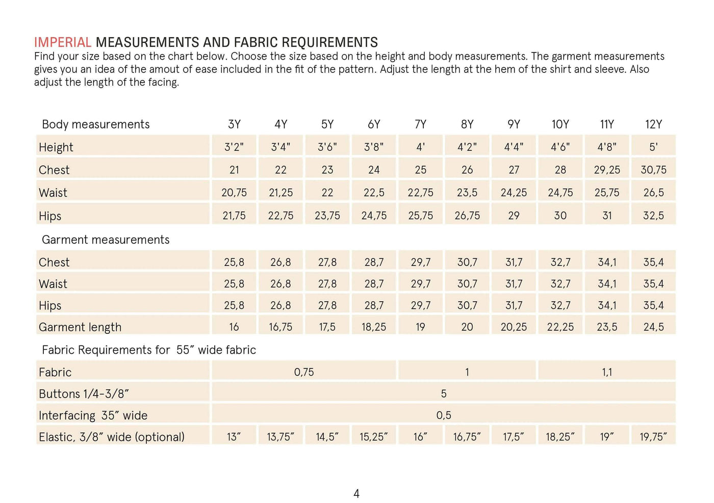 PDF Sewing Pattern | Kids Tropical Shirt | Wardrobe by Me