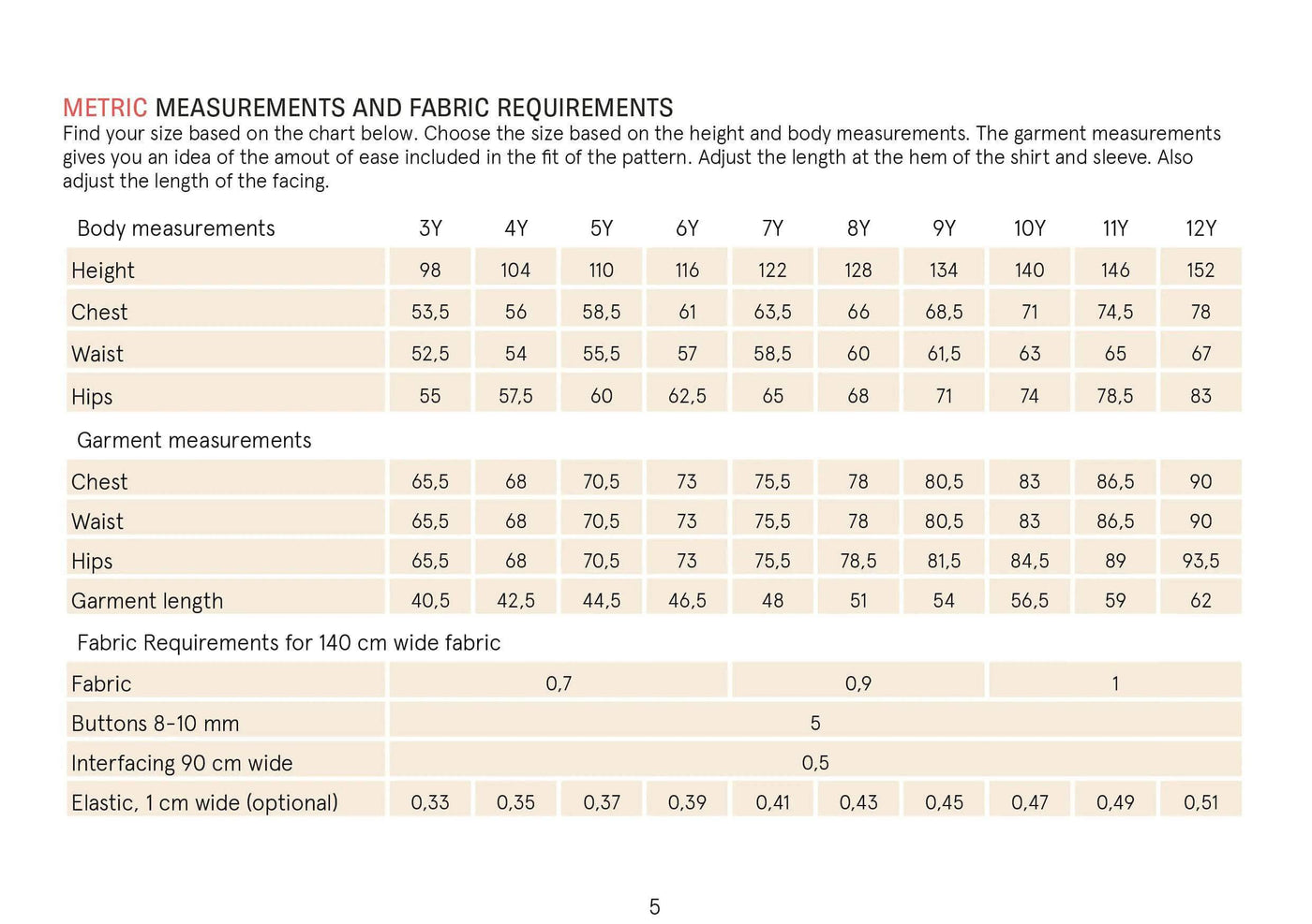 PDF Sewing Pattern | Kids Tropical Shirt | Wardrobe by Me