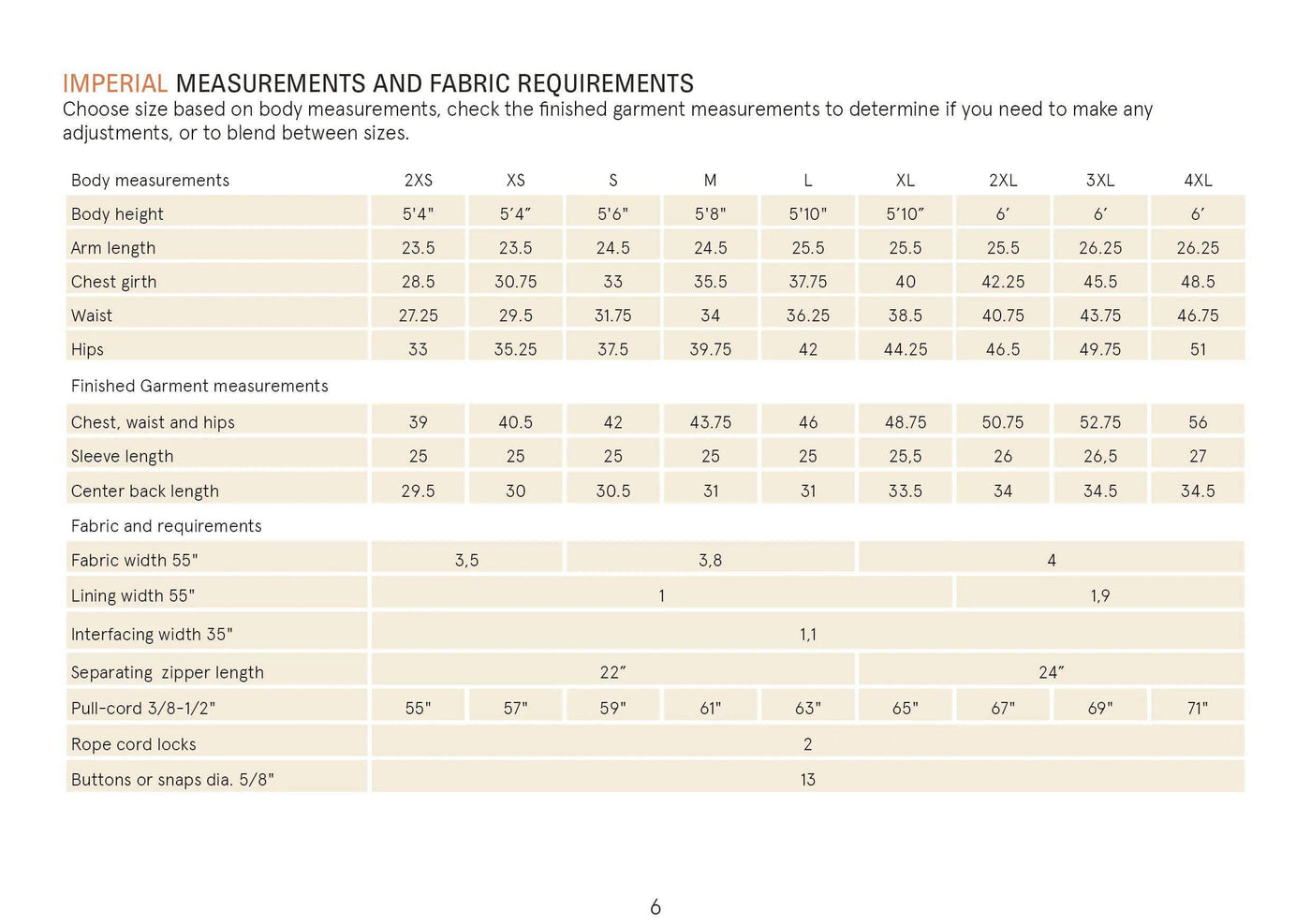 PDF Sewing Pattern | Utility jacket | Unisex | Wardrobe by Me