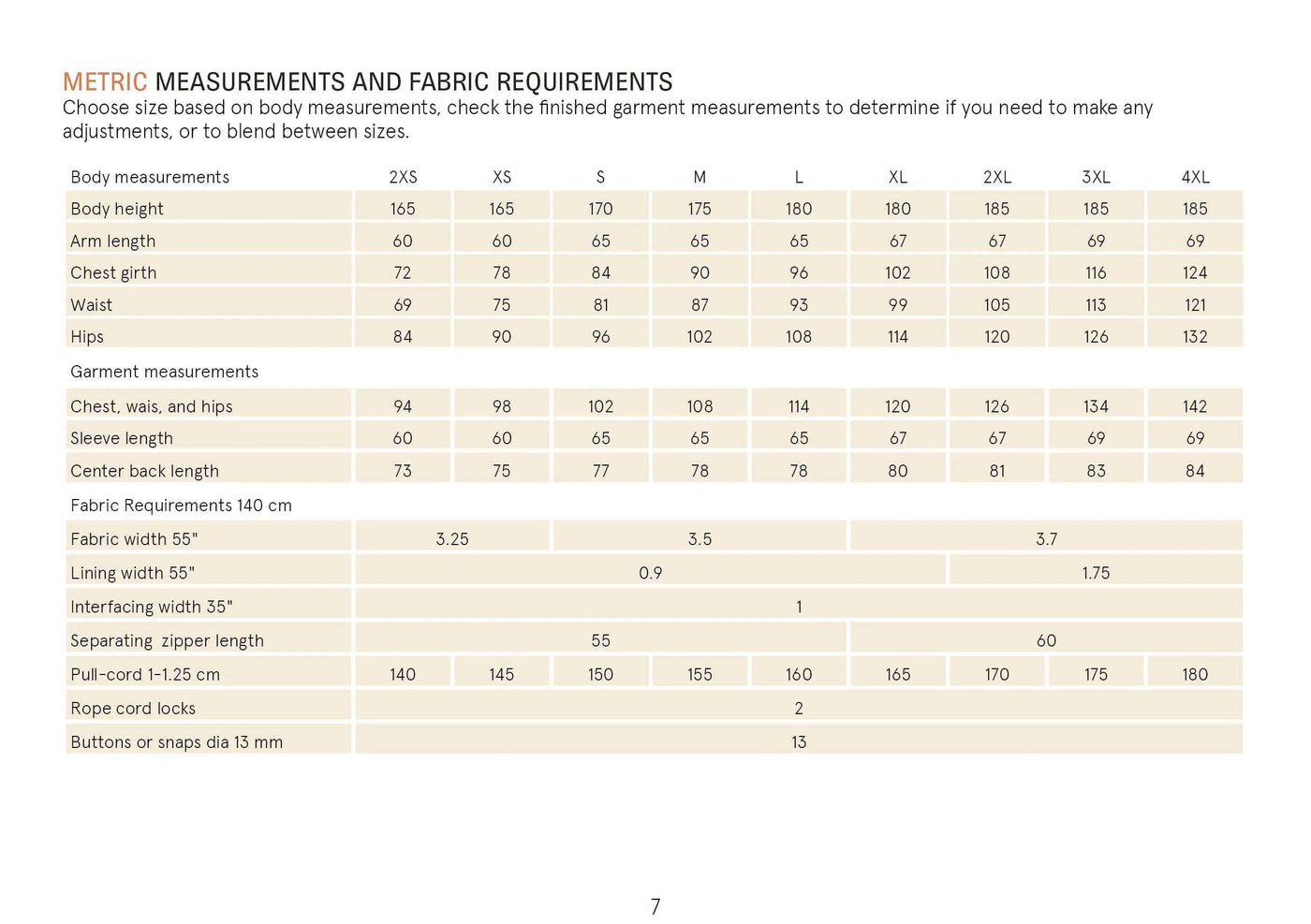 PDF Sewing Pattern | Utility jacket | Unisex | Wardrobe by Me