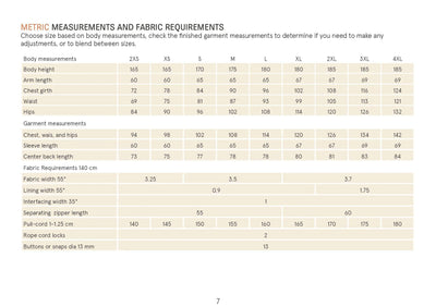 PDF Sewing Pattern | Utility jacket | Unisex | Wardrobe by Me