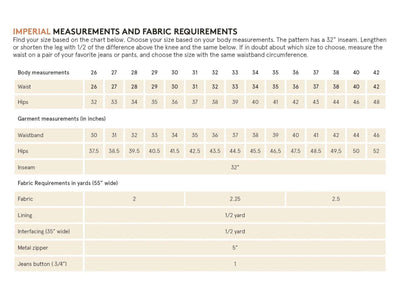 PDF Sewing Pattern | Wilderness pants | Unisex | Wardrobe by Me&nbsp;