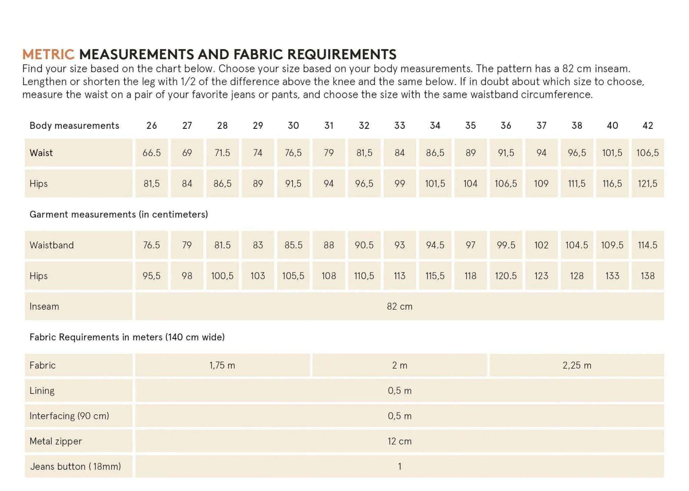 PDF Sewing Pattern | Wilderness pants | Unisex | Wardrobe by Me&nbsp;