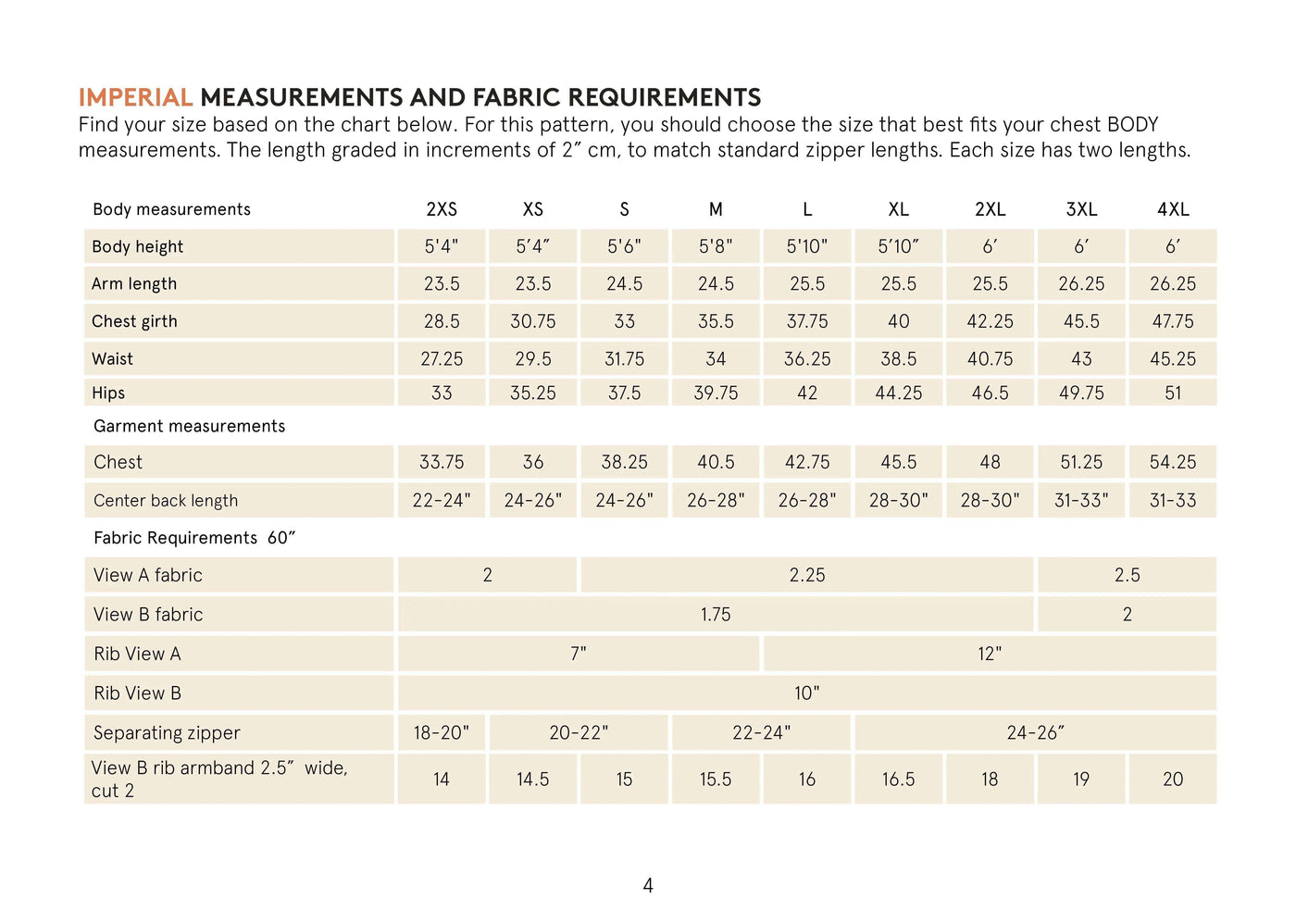 PDF Sewing Pattern | Zipper Hoodie | Unisex | Wardrobe by Me