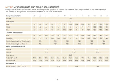 PDF Sewing Pattern | Abby Dress | Wardrobe by me